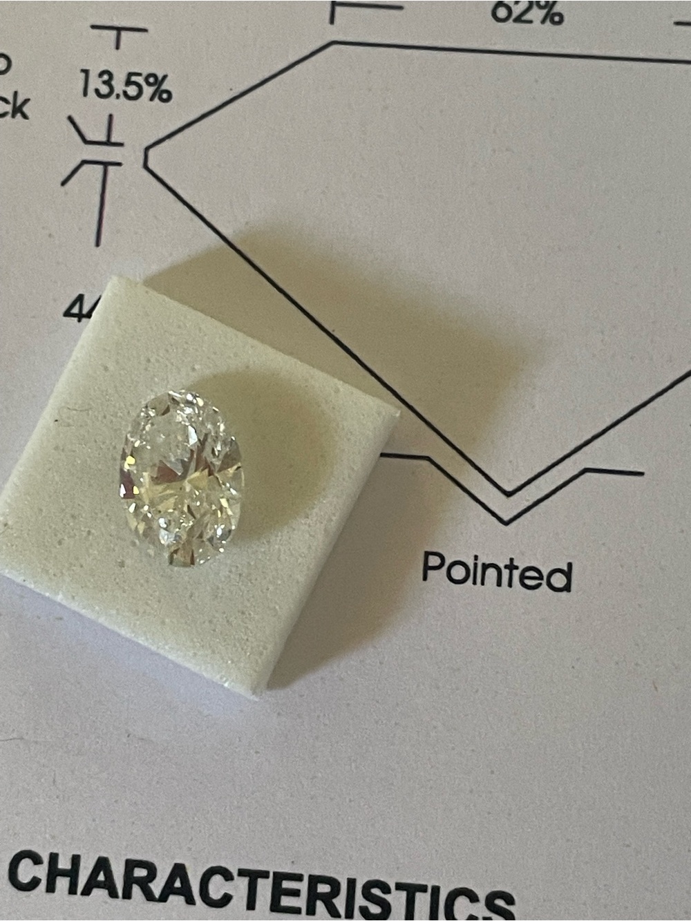 IGI LOOSE OVAL 1.71ct Lab Grown - Picture 7 of 9